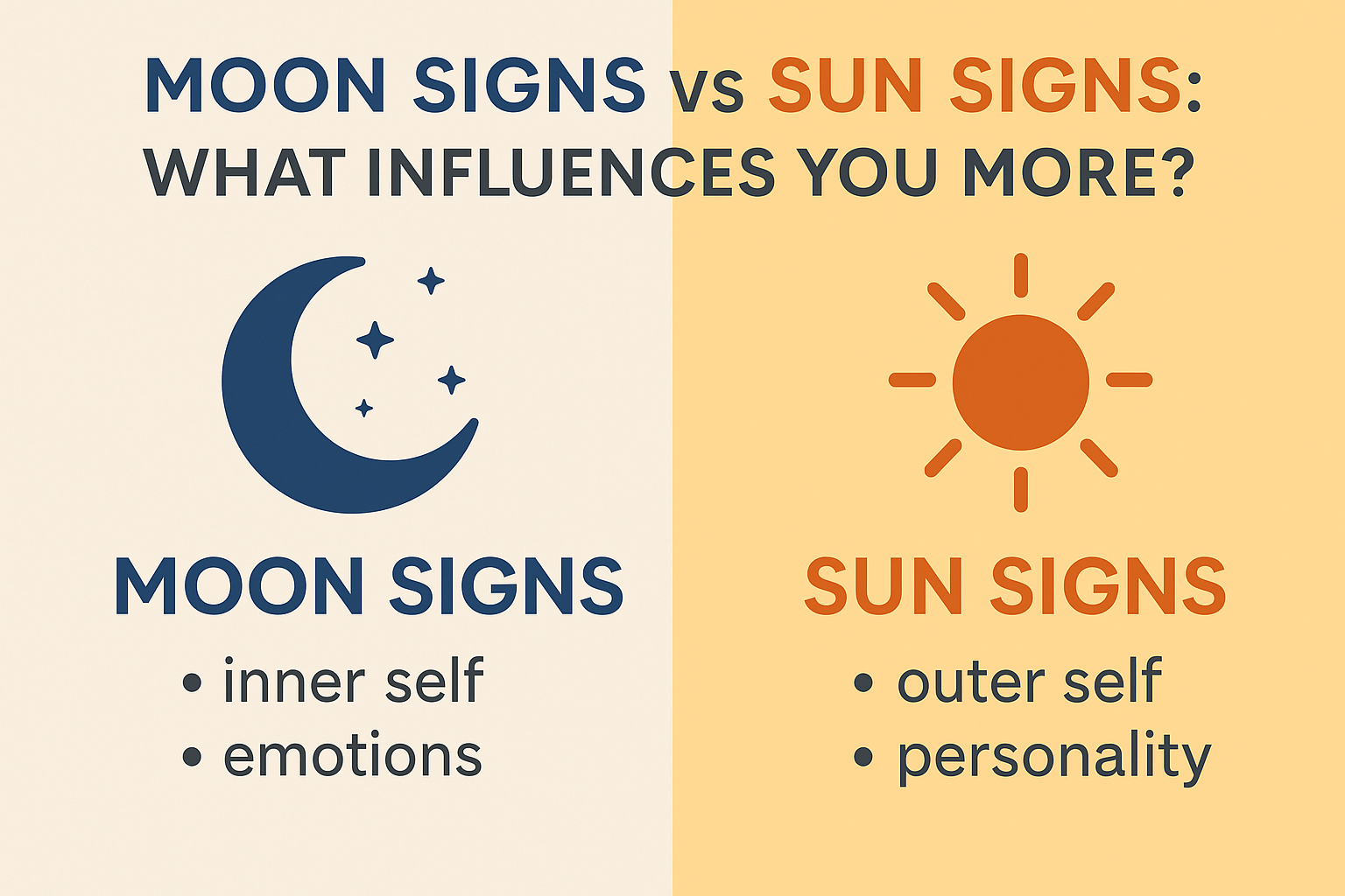 Moon Signs vs Sun Signs: What Influences You More?